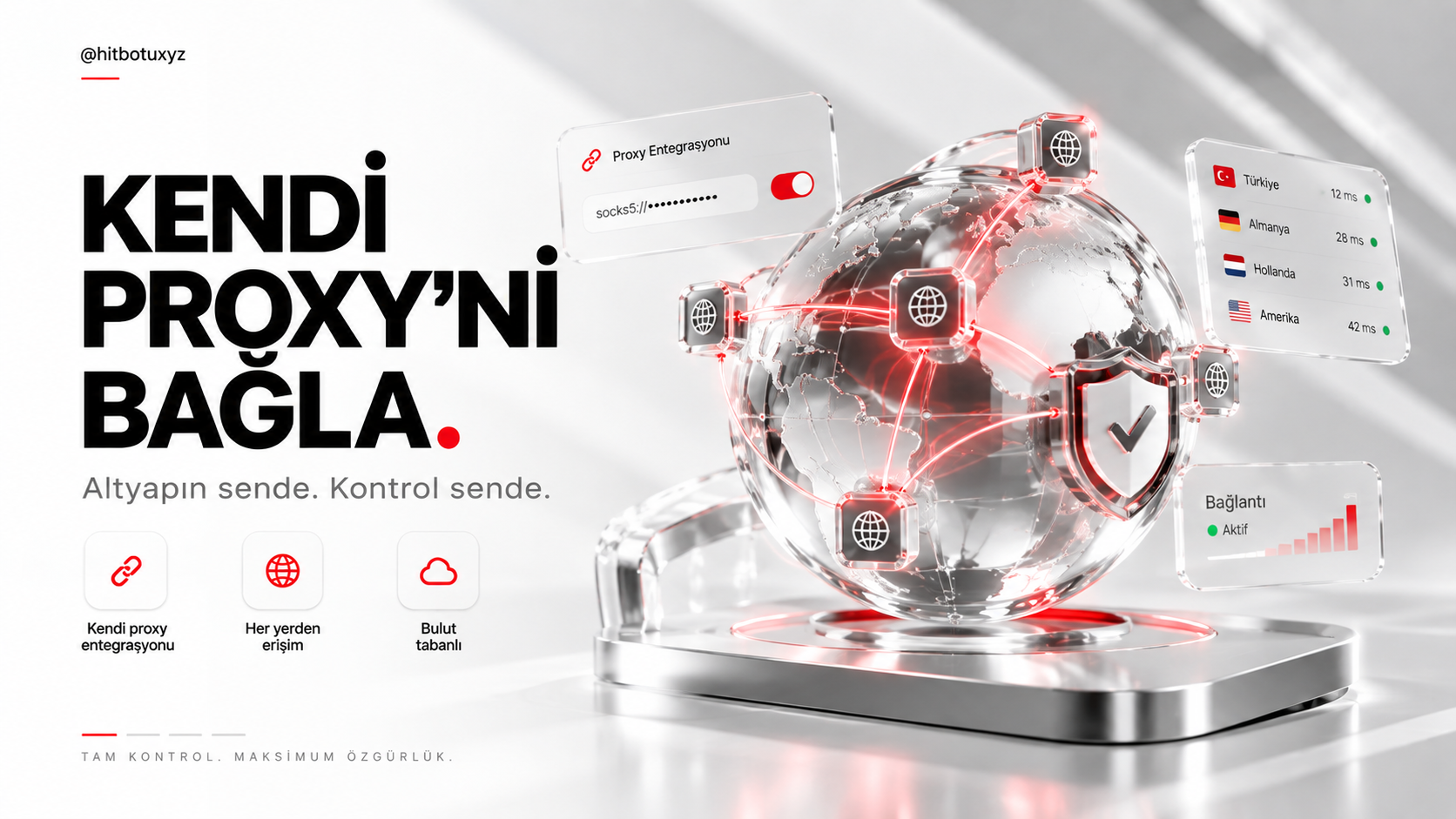 Hit Botu Satın Al: kendi proxy baglantisi — tr.hitbotusatinal.lol